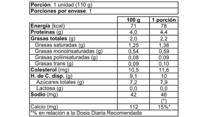 QY072_Yogurt-Griego-Papaya-Sin-azucar-110-gr