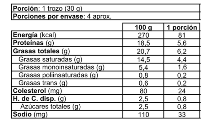 quillayes_mozzarella_ovoline_nutritiontable