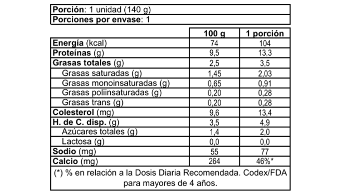 quillayes_yogurt_proteina_nutritiontable